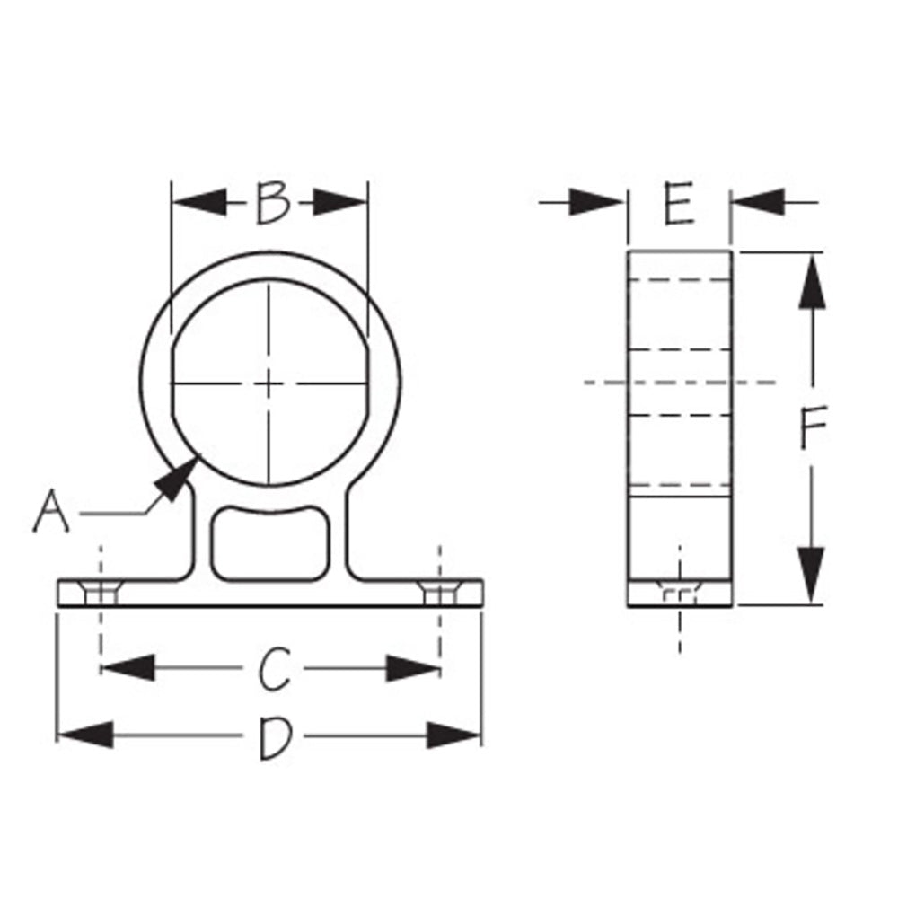 Sea-Dog Round Power Socket/Gauge Mounting Bracket [426105-1]