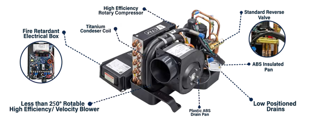 CTM CT-6H - 6,000 BTU Marine Air Conditioner - 230V - 60HZ