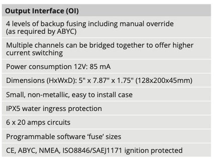CZone OI Output Interface With Connection Boot 80-911-0009-00