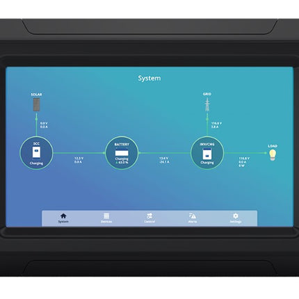 Xantrex Gateway Touch Screen Display