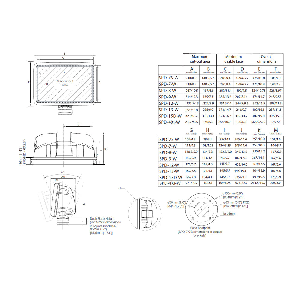 Scanstrut Scanpod Slim Deck Pod - f/10" to 12" Display - White [SPD-12-W]