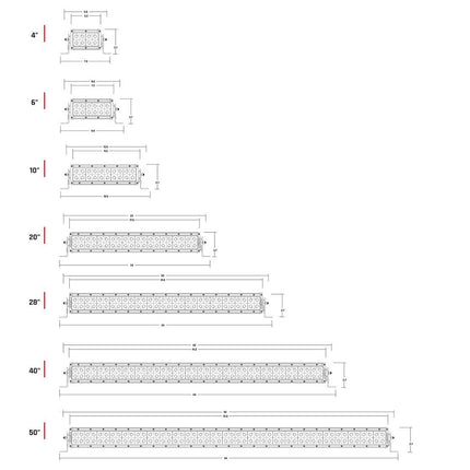 RIGID Industries E-Series PRO 20" Spot/Flood Combo [120313]